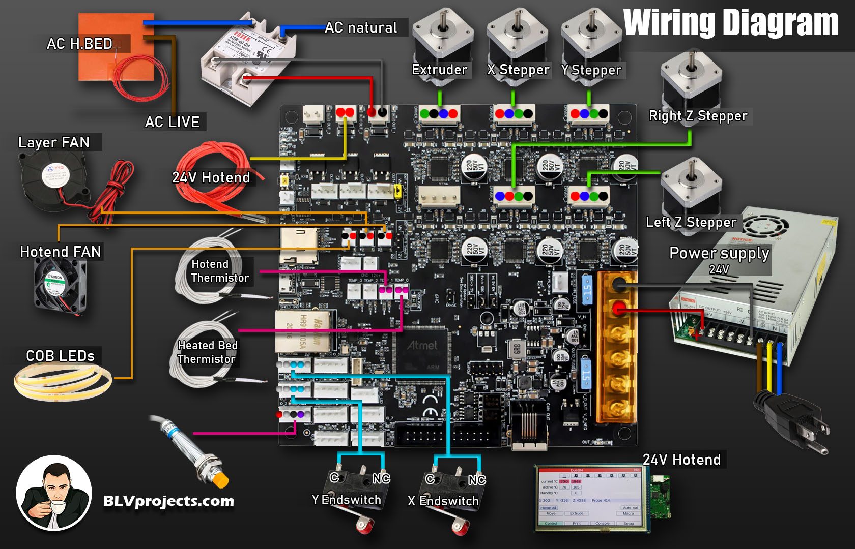 Duet 3 wiring