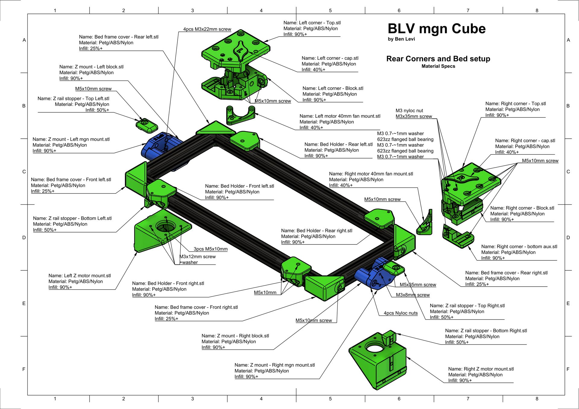 Rear corners and bearings