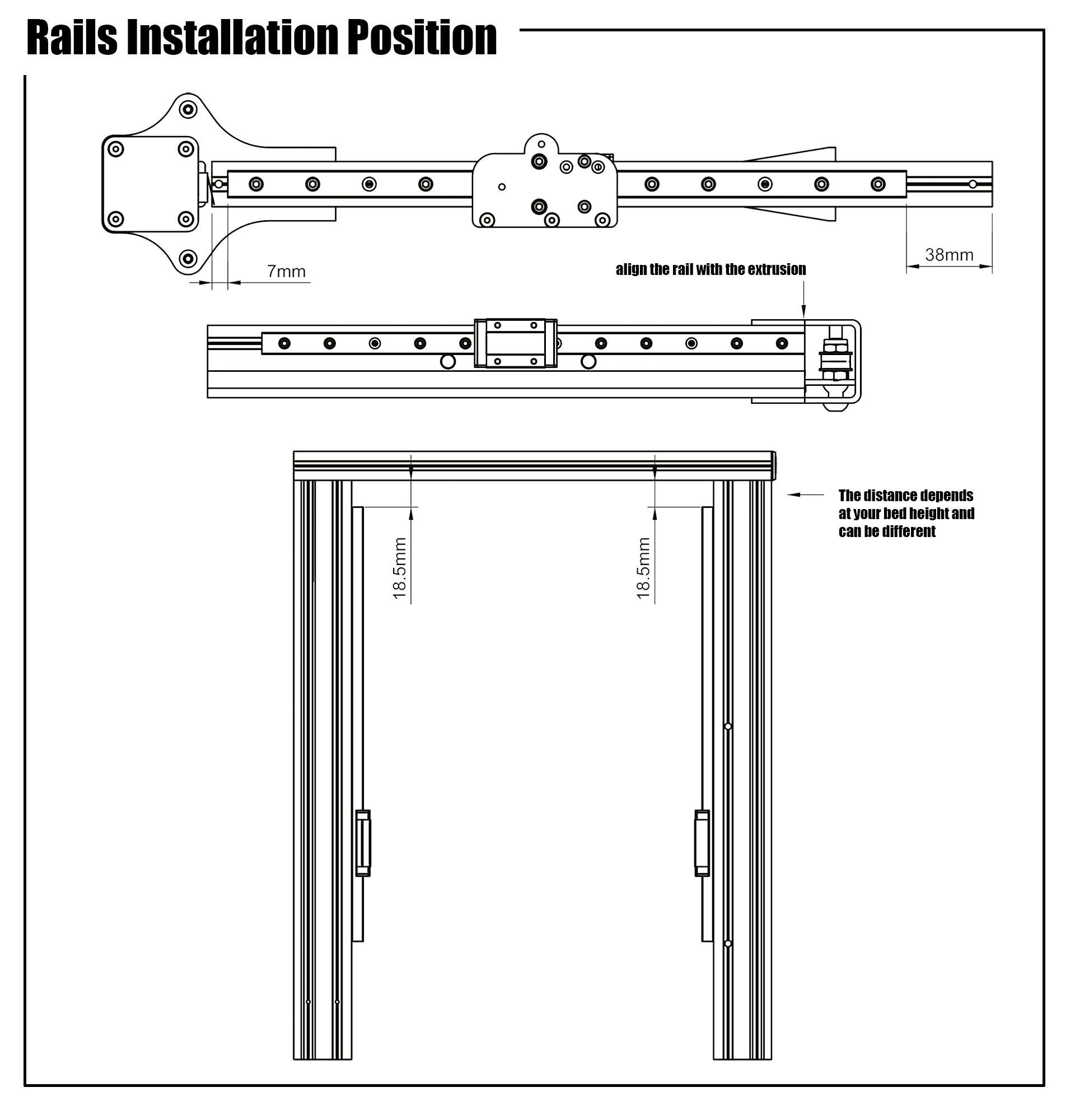 Rails position