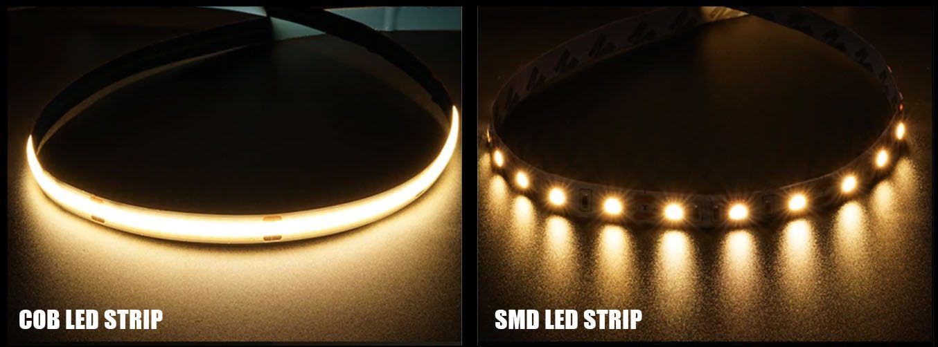 COB lights