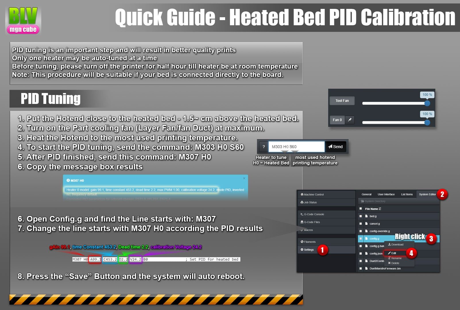 Bed PID