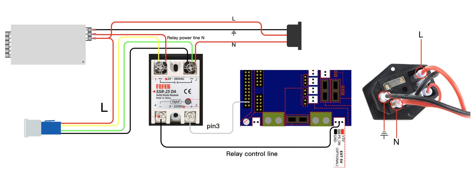 PSU relay wiring